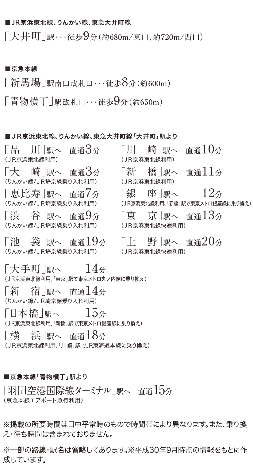 Premium Cube 大井町 Mo 発売中の物件不動産投資はヴィジョン